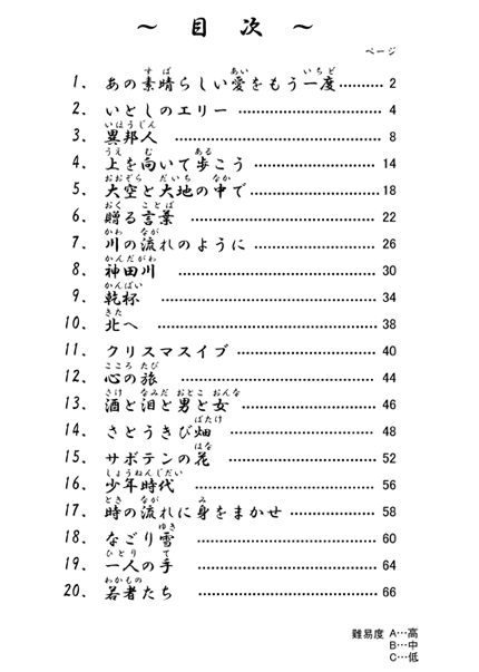 演奏らくらくシリーズ】ざんしんさんしん 簡単らくらく工工四